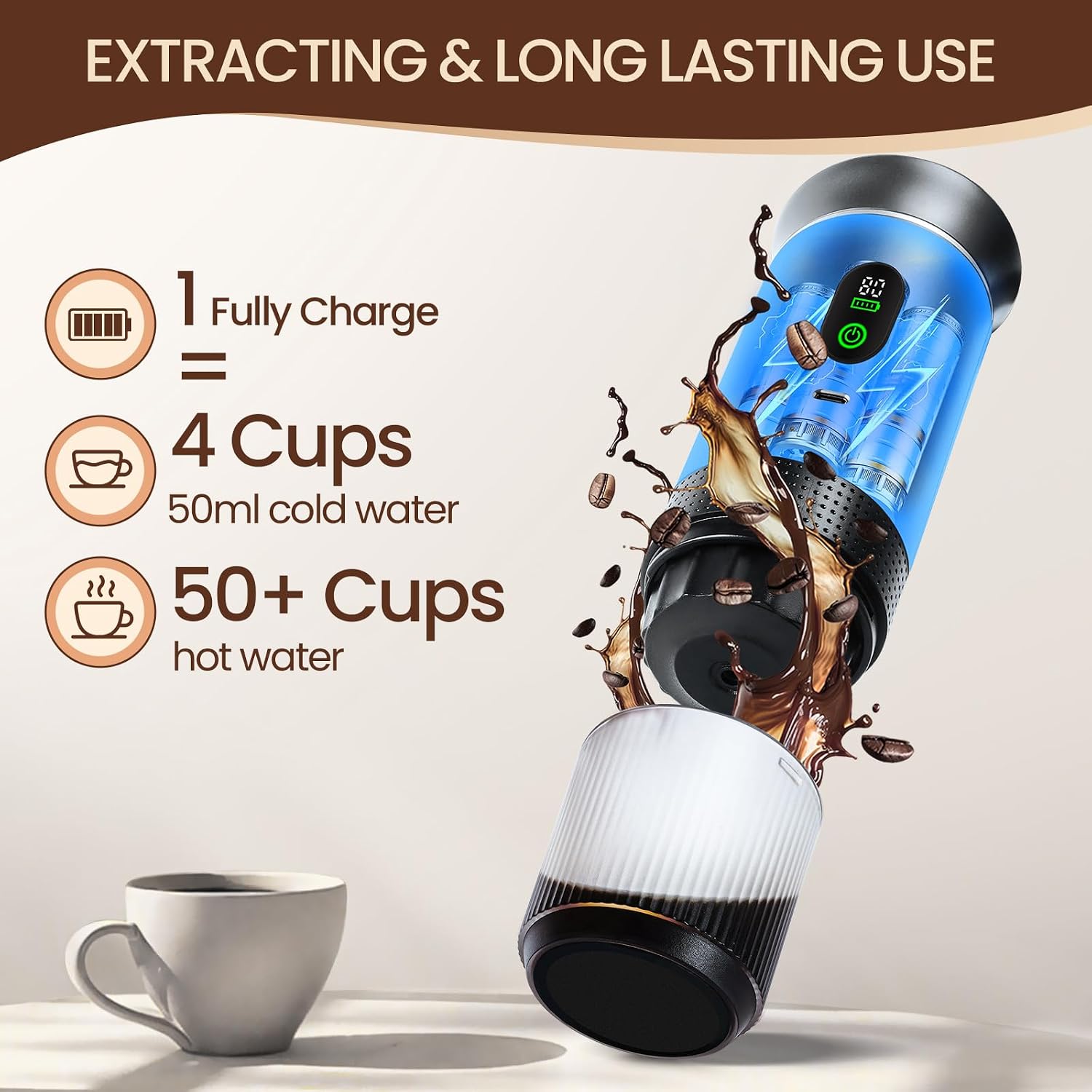 DENOKIN portable espresso — view 5