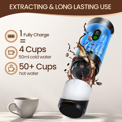 DENOKIN portable espresso — view 5