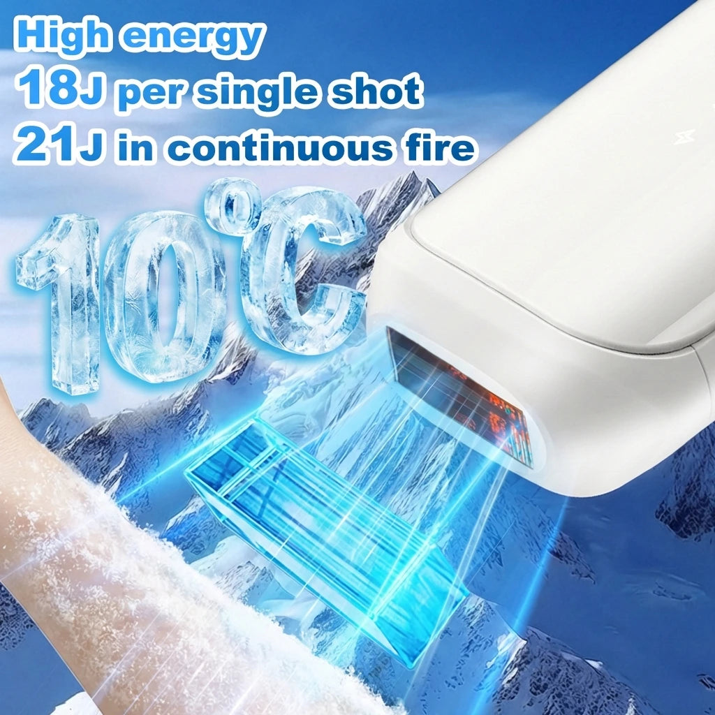 IPL Laser Hair Removal Handset – Sapphire Ice-Cooling — view 3