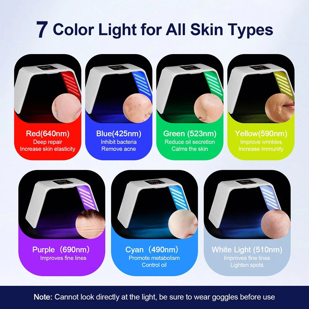 7-Colour LED Light Therapy Face Mask — view 3