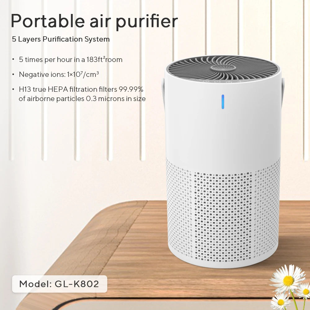 Portable Desktop HEPA H13 Air Purifier — view 3