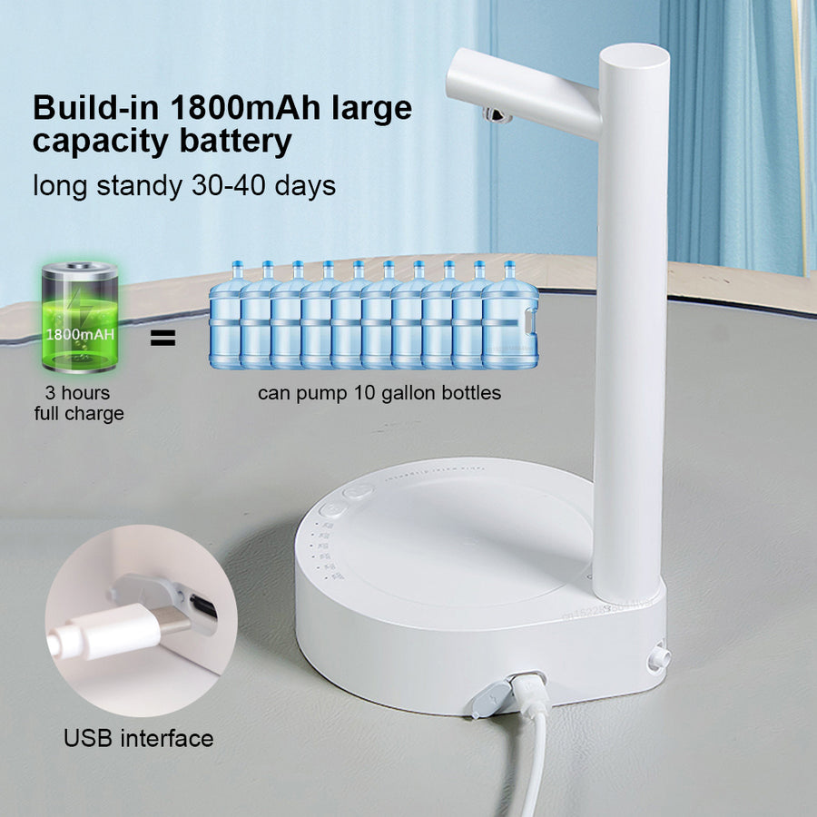 Trend Sector Desktop Water Dispenser